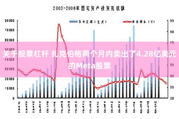 关于股票杠杆 扎克伯格两个月内卖出了4.28亿美元的Meta股票