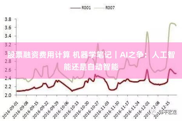 股票融资费用计算 机器学笔记｜AI之争：人工智能还是自动智能