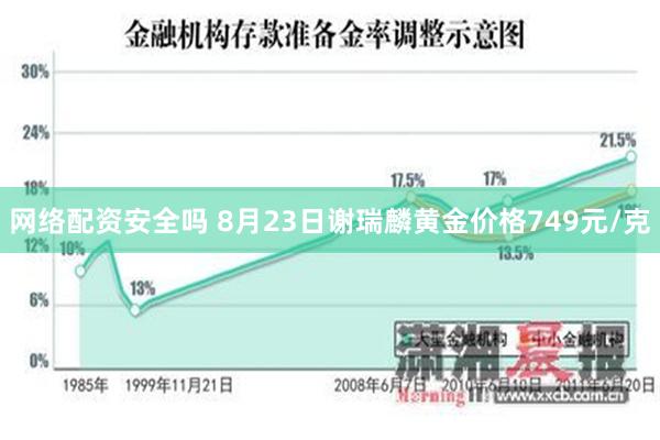 网络配资安全吗 8月23日谢瑞麟黄金价格749元/克