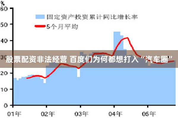 股票配资非法经营 百度们为何都想打入“汽车圈”