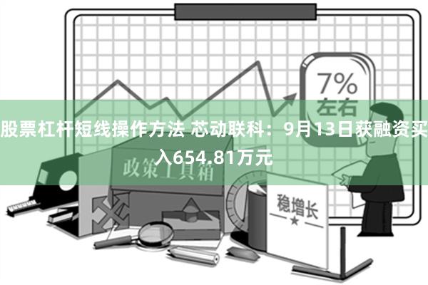 股票杠杆短线操作方法 芯动联科：9月13日获融资买入654.81万元