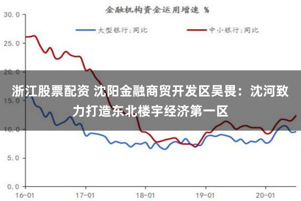 浙江股票配资 沈阳金融商贸开发区吴畏：沈河致力打造东北楼宇经济第一区