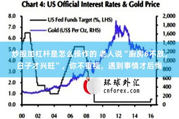 炒股加杠杆是怎么操作的 老人说“厨房6不放，日子才兴旺”，你不重视，遇到事情才后悔