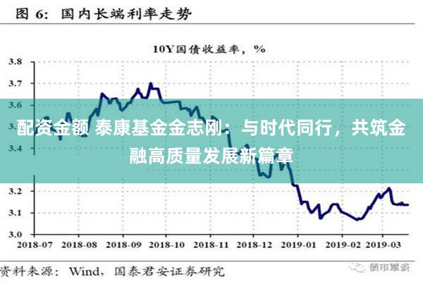 配资金额 泰康基金金志刚：与时代同行，共筑金融高质量发展新篇章