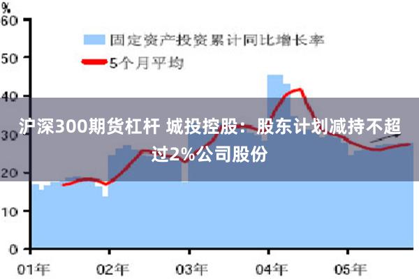 沪深300期货杠杆 城投控股：股东计划减持不超过2%公司股份