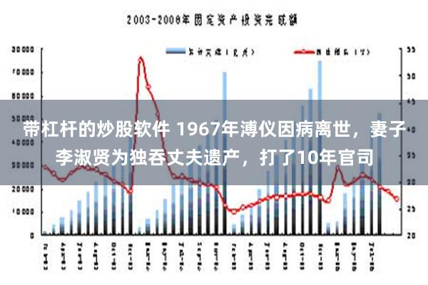 带杠杆的炒股软件 1967年溥仪因病离世，妻子李淑贤为独吞丈夫遗产，打了10年官司