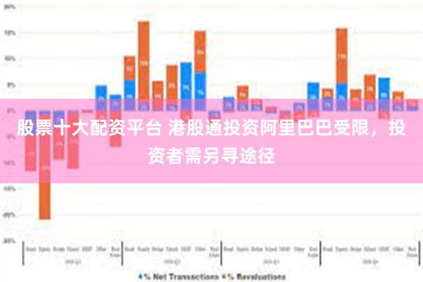 股票十大配资平台 港股通投资阿里巴巴受限，投资者需另寻途径