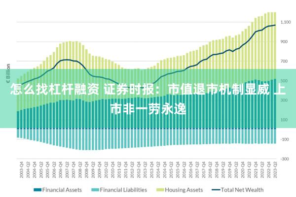 怎么找杠杆融资 证券时报：市值退市机制显威 上市非一劳永逸