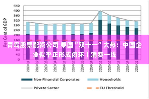 青岛股票配资公司 泰国“双十一”大热：中国企业似乎正形成闭环丨消费一线