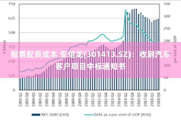 股票配资成本 安培龙(301413.SZ)：收到汽车客户项目中标通知书