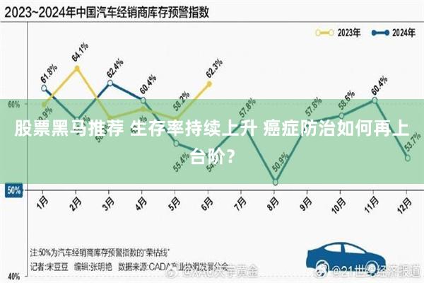 股票黑马推荐 生存率持续上升 癌症防治如何再上台阶？