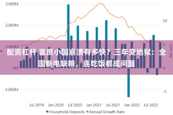 配资杠杆 富庶小国崩溃有多快？三年变地狱：全国断电缺粮，连吃饭都成问题