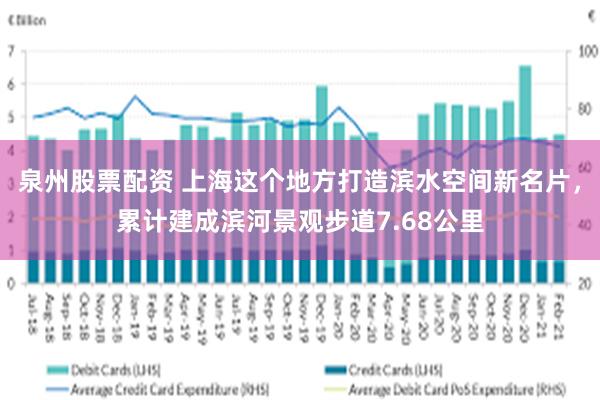 泉州股票配资 上海这个地方打造滨水空间新名片，累计建成滨河景观步道7.68公里