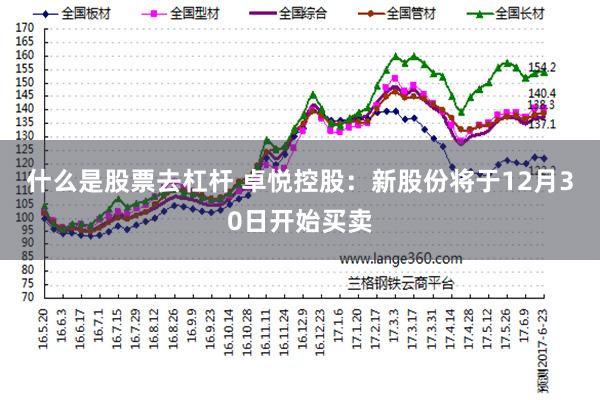 什么是股票去杠杆 卓悦控股：新股份将于12月30日开始买卖