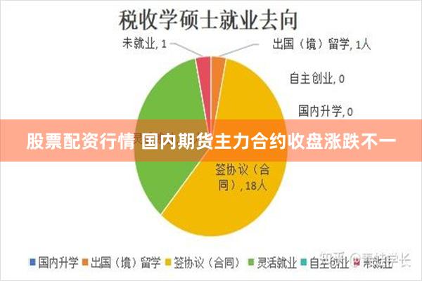 股票配资行情 国内期货主力合约收盘涨跌不一