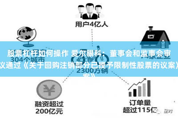 股票杠杆如何操作 爱尔眼科：董事会和监事会审议通过《关于回购注销部分已授予限制性股票的议案》